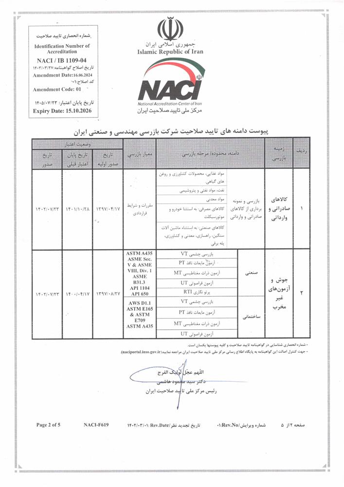 گواهینامه تایید صلاحیت نهاد بازرسی